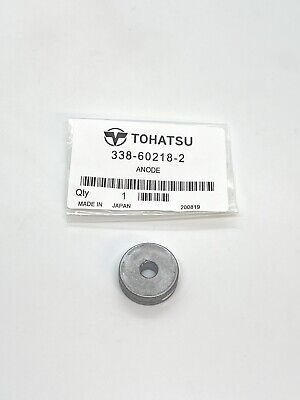 ANODE